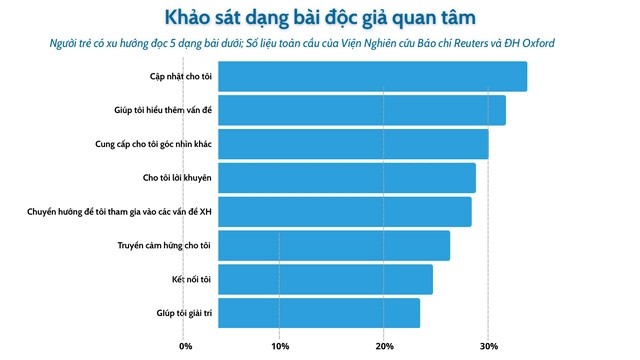 tctd-bao-chi-truoc-con-bao-genai-cuoc-dua-truyen-thong-thoi-dai-moi2-1718939457.jpg