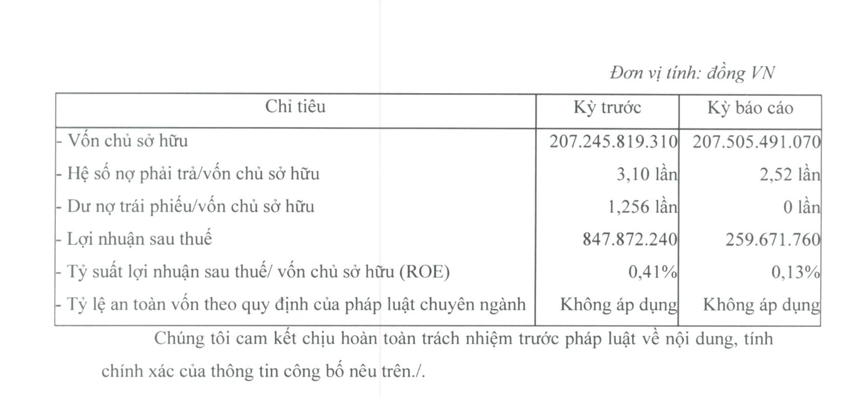 tctd-khung-hoang-tai-chinh-pacific-partners-no-nan-chong-chat-thue-truy-thu-gap-34-lan-loi-nhuan1-1719973837.jpg