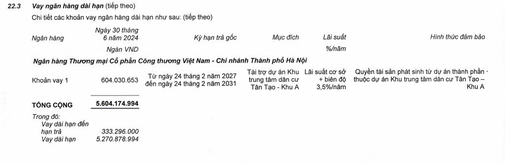 tctd-sieu-du-an-hay-sieu-rui-ro-nha-khang-dien-doi-mat-khung-hoang-hang-ton-kho-len-den-hon-21000-ty5-1722434472.jpg