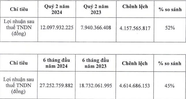 tctd-chuyen-la-thi-truong-hang-khong-hoi-phuc-ban-tra-sua-tren-may-bay-lai-dam-nhung-sasco-cua-vua-hang-hieu-johnathan-hanh-nguyen-lai-lao-dao1-1722932923.jpg