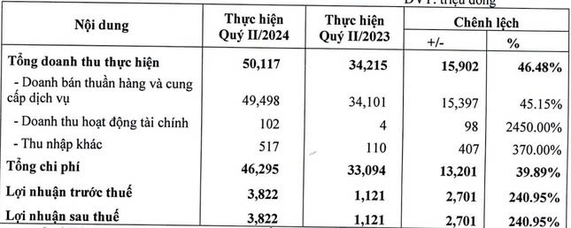 tctd-chuyen-la-thi-truong-hang-khong-hoi-phuc-ban-tra-sua-tren-may-bay-lai-dam-nhung-sasco-cua-vua-hang-hieu-johnathan-hanh-nguyen-lai-lao-dao3-1722932923.jpg