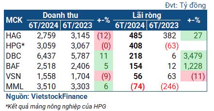 tctd-buc-tranh-nganh-chan-nuoi-heo-2024-noi-no-hoa-cho-gat-trai-dang1-1723652594.jpg