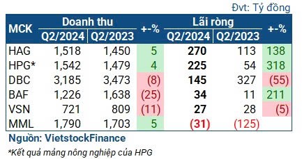 tctd-buc-tranh-nganh-chan-nuoi-heo-2024-noi-no-hoa-cho-gat-trai-dang2-1723652594.jpg