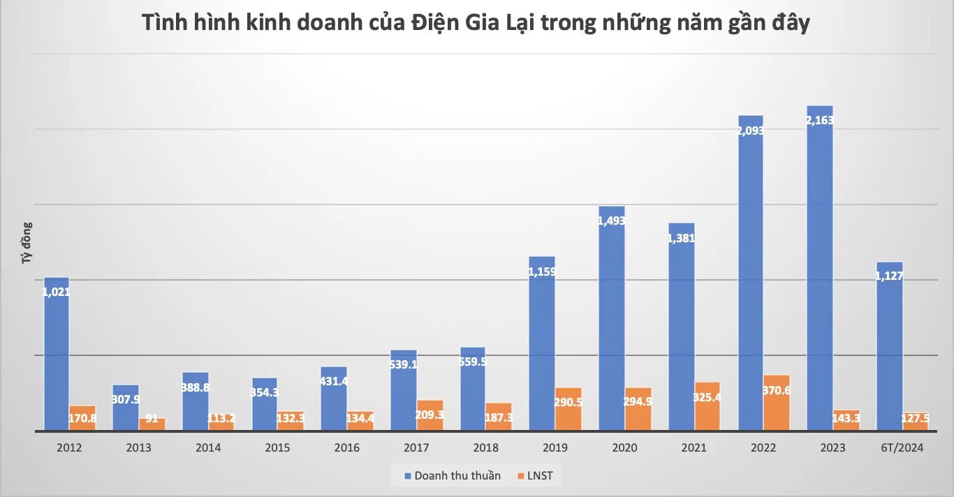 tctd-co-quan-an-ninh-dieu-tra-4-du-an-dien-gio-thuoc-ttc-group-cua-vua-mia-duong-dang-van-thanh-1723792763.jpg