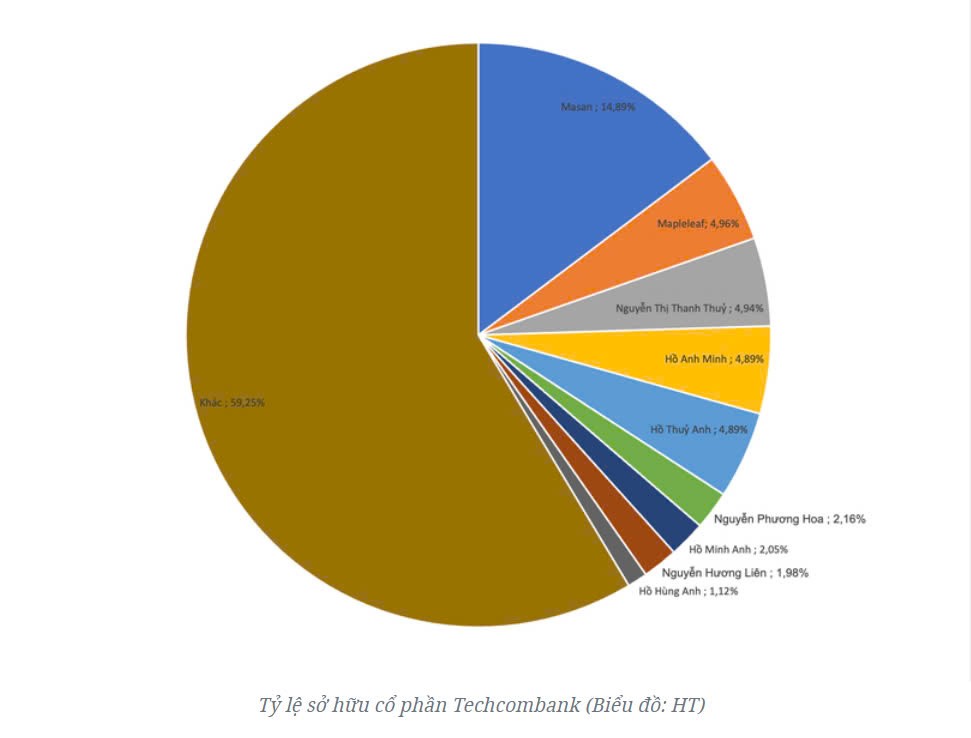 tctdvn-vietcombank-1724049220.jpg