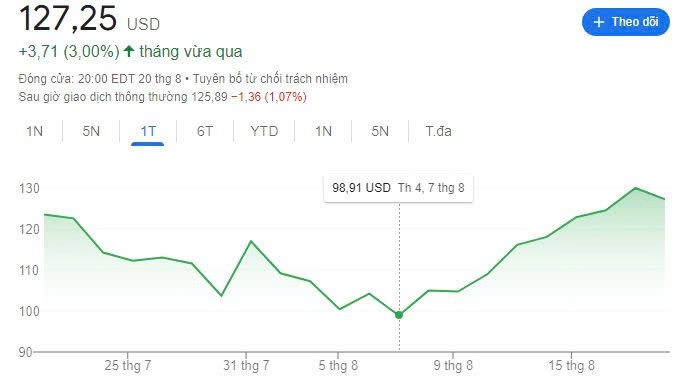 tctd-co-phieu-nvidia-nvda-bung-no-voi-tang-truong-31-chi-trong-8-ngay-khien-thi-truong-chao-dao1-1724250316.jpg