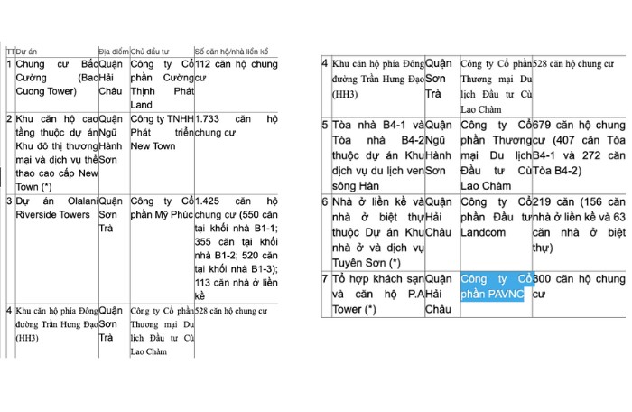 thiet-ke-chua-co-ten-1-1130-1724767599.jpg