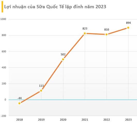 tctd-vo-chong-chu-tich-vietcap-truong-nguyen-thien-kim-ba-trum-chung-khoan-to-hai-ong-hoang-sua-quoc-te4-1724945286.jpg