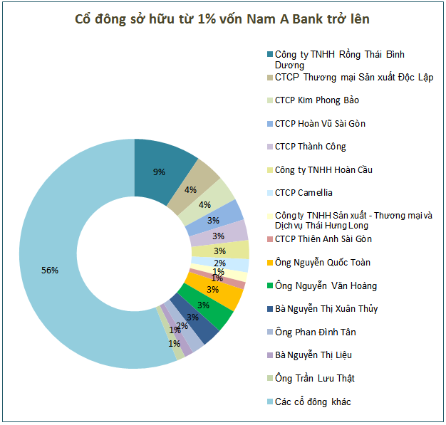 nab-co-dong-lon-21-08-1725434254.png