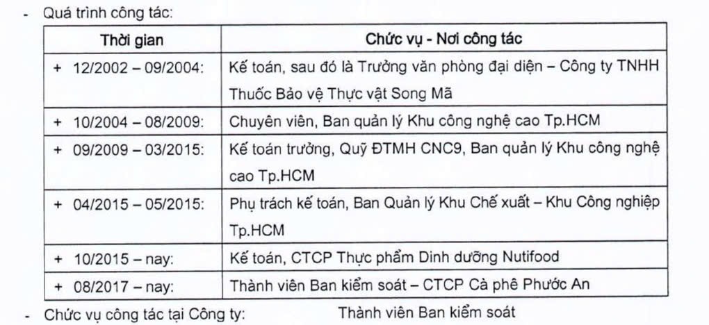 tctd-mac-du-con-gai-bau-duc-ba-doan-hoang-anh-gop-von-khung-nhung-nguoi-phu-nu-quyen-luc-dung-sau-chuoi-ca-phe-ong-bau-la-ai2-1725524623.jpg