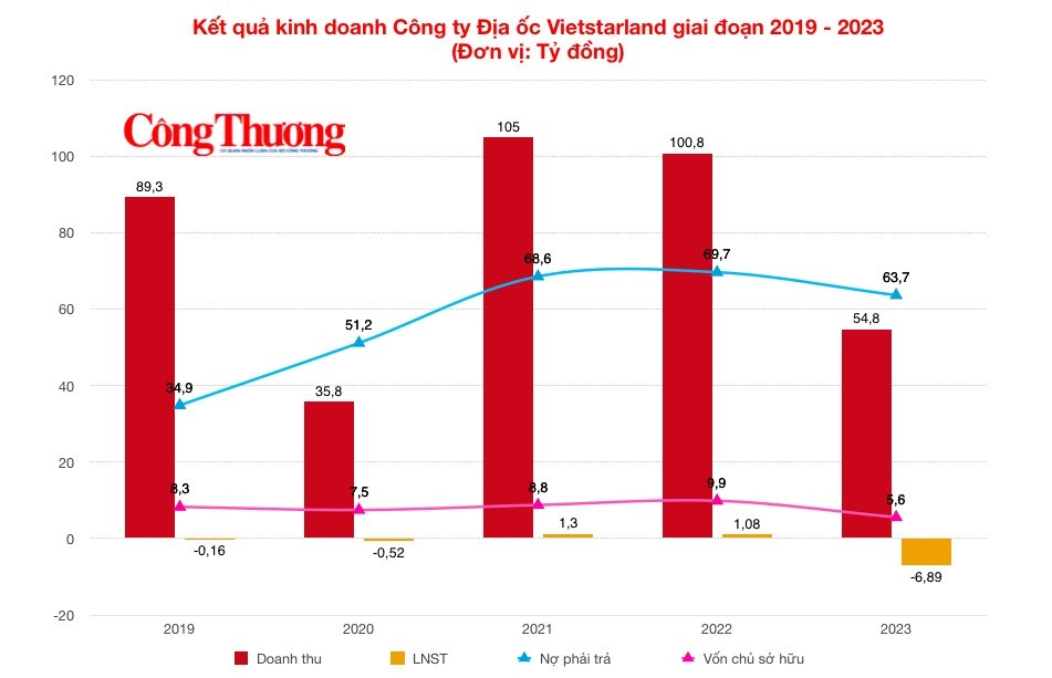 vietstarland20240910120253-1725961000.jpg