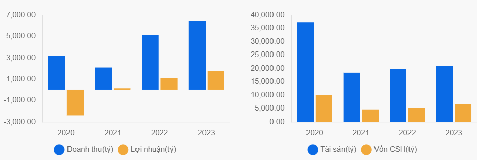 dautukinhtechungkhoanvn-stores-news-dataimages-2024-092024-11-15-in-article-6bg20240911155358-1726066625.png