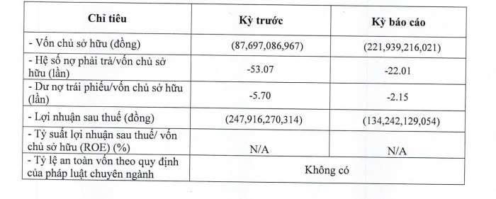 tctd-bb-sunrise-power-lo-nang-phai-chang-de-che-bb-group-cua-ong-trum-nang-luong-vu-quang-bao-dang-lung-lay1-1726041601.jpg