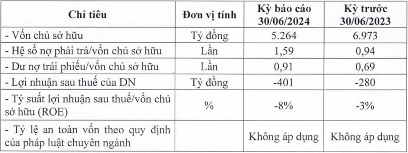 tctd-loat-khach-san-dat-vang-tphcm-lam-sao-cuu-noi-khoan-no-gan-8370-ty-cua-bong-sen1-1726121641.jpg