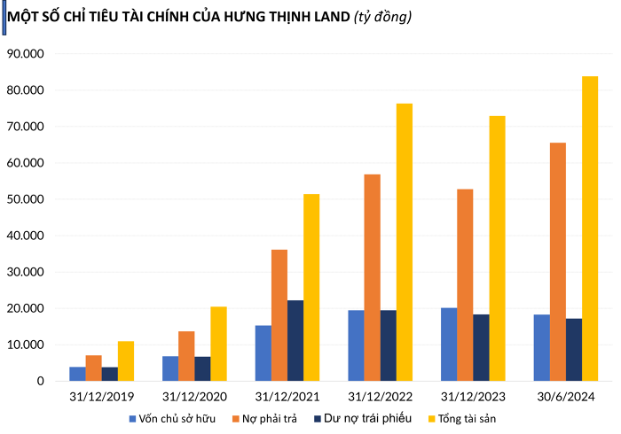 tctdvn-hung-thinh-1726294064.png