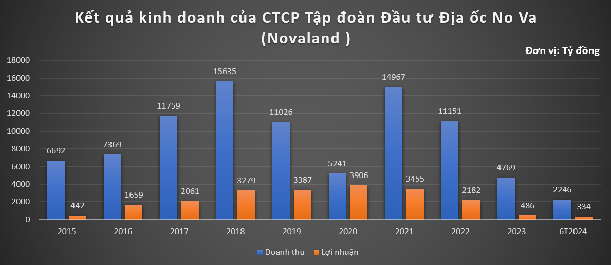 tctdvn-nvl-1726408431.png