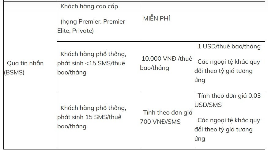 tctd-bi-soc-vi-phi-sms-banking-tu-9k-nhay-len-tien-trieu-khach-hang-bidv-keu-troi-1732231271.jpg