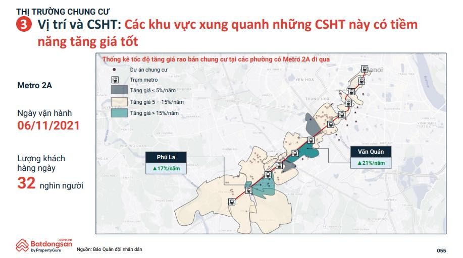 tctd-do-thi-dinh-huong-giao-thong-cong-cong-tod-va-dong-luc-moi-cho-thi-truong-bds-1732229110.jpg