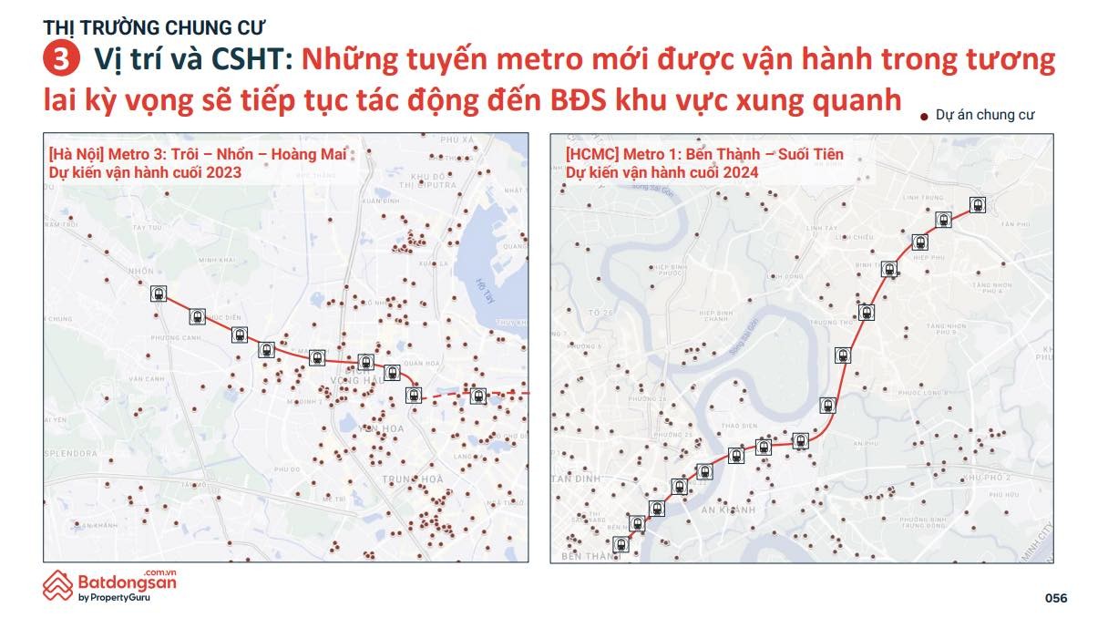 tctd-do-thi-dinh-huong-giao-thong-cong-cong-tod-va-dong-luc-moi-cho-thi-truong-bds1-1732229110.jpg