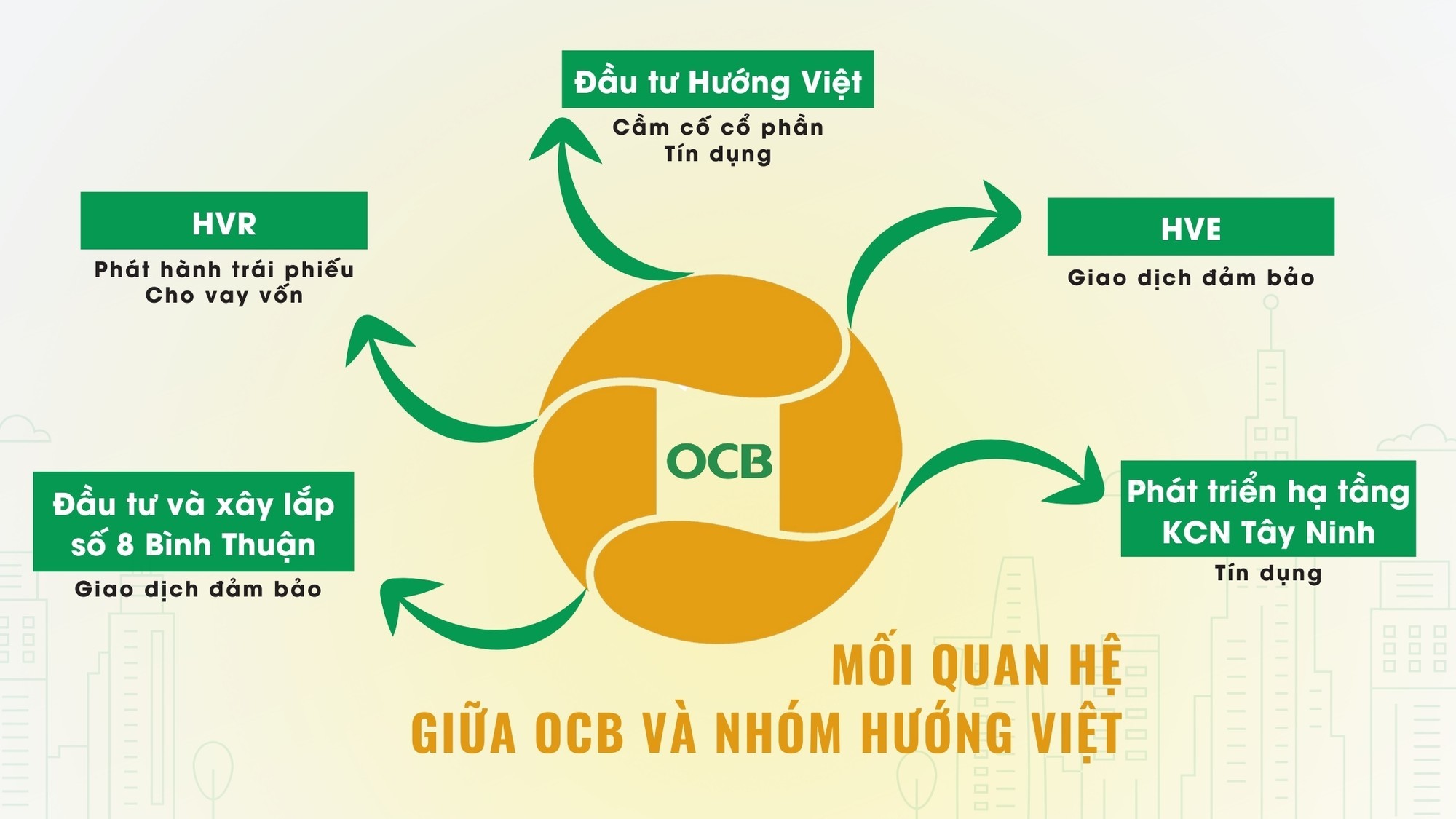 tctd-bi-an-quyen-luc-gia-dinh-trinh-van-tuan-va-de-che-ocb2-1732521789.jpg