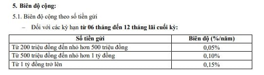 tctd-roi-vao-dien-ngan-hang-bi-kiem-soat-dac-biet-nhung-dong-a-bank-lai-tham-gia-cuoc-dua-tang-lai-xuat-tiet-kiem-len-top-dau-nguoi-gui-tien-can-canh-giac1-1733732430.jpg