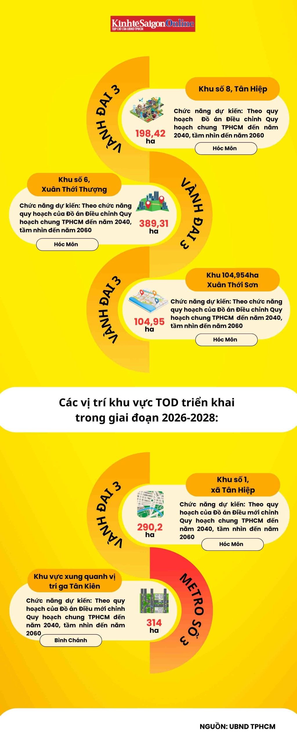 tctd-11-vi-tri-duoc-tphcm-du-kien-trien-khai-cac-do-thi-nen-theo-mo-hinh-tod-doc-metro-vanh-dai-3-tphcm-tu-nay-den-20282-1734334812.jpg