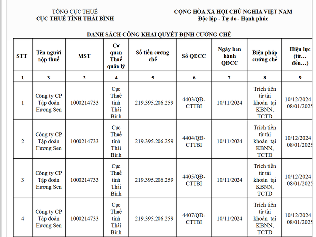 tctd-bia-dai-viet-de-che-tai-chinh-mau-thuan-giua-no-nan-va-tham-vong1-1734418147.png