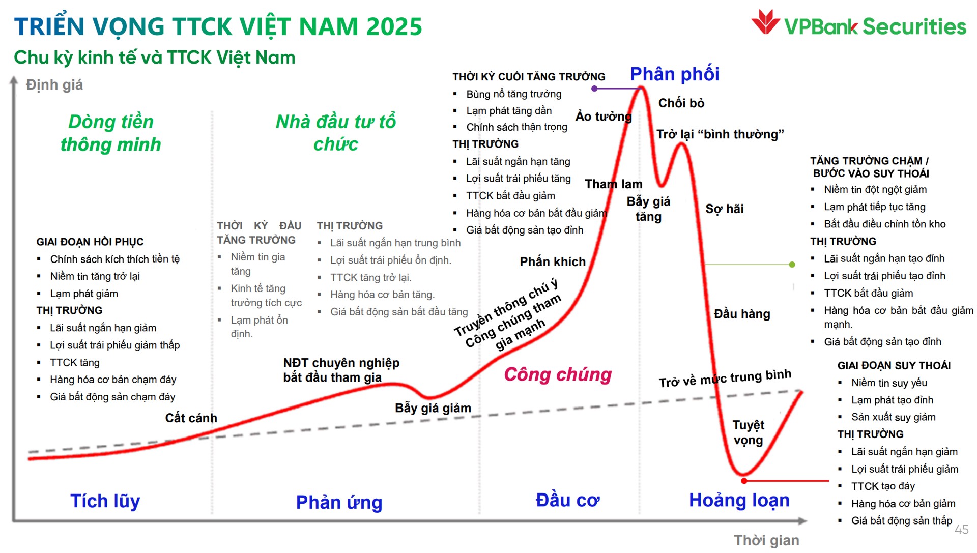 tctd-khoi-ngoai-ban-rong-ky-luc-nhung-song-lon-dang-cho-lieu-cu-hich-nang-hang-thi-truong-co-day-noi-vn-index-bung-no-vao-nam-2025-vuot-1400-diem1-1734416482.jpg