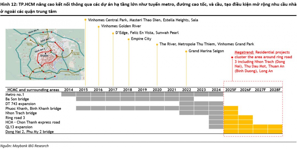 tctdvn-1bat-dong-san-bat-tin-hieu-thoat-day-don-dau-co-phieu-nao-cho-lan-song-phuc-hoi-1734936173.png