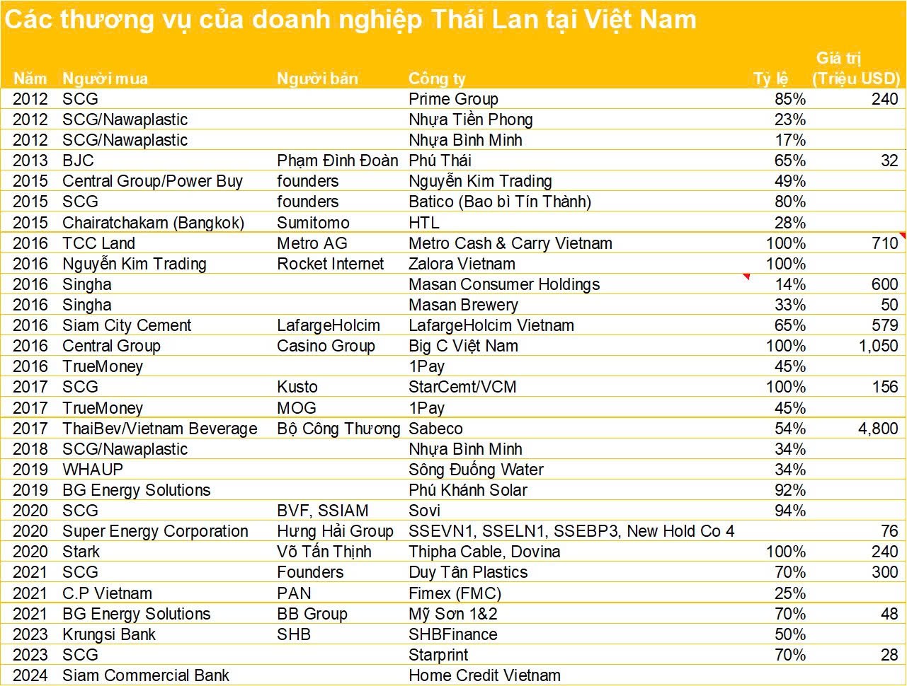 tctdvn-1nguoi-thai-thau-tom-loat-thuong-hieu-viet-ke-lai-lon-nguoi-tam-lo-hang-ty-usd-1736784651.jpg