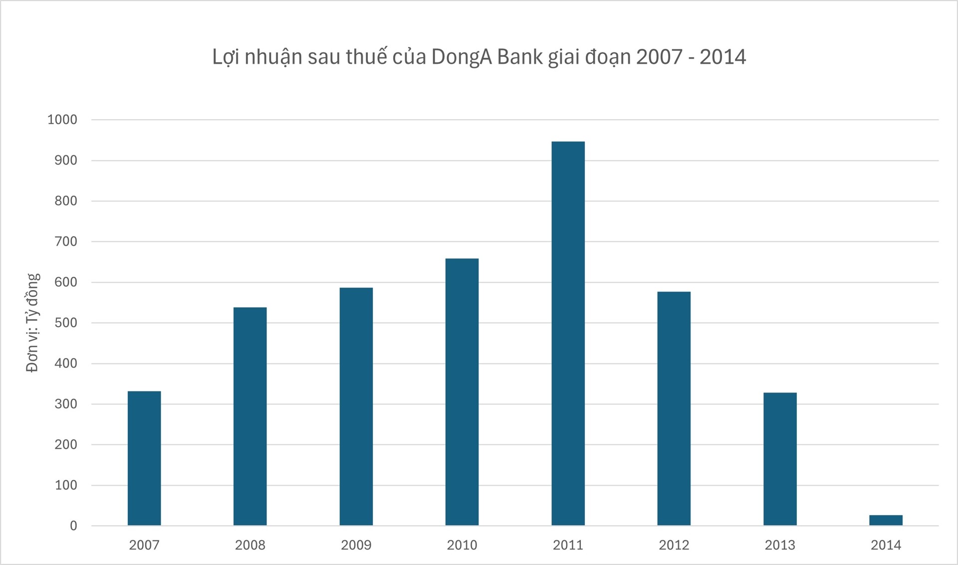 tctd-om-rom-nang-bung-vpbank-va-hdbank-co-dang-lieu-minh-voi-gpbank-va-dong-a-bank-1737097154.jpg