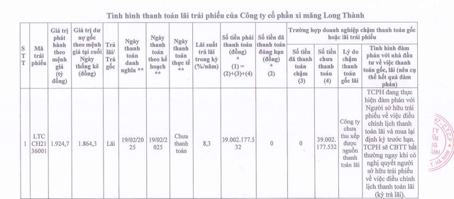 xi-mang-long-thanh-cham-tra-lai-lo-trai-phieu-hon-1900-ty-dong-antt-2-1740476378013395567224-1740638469.png