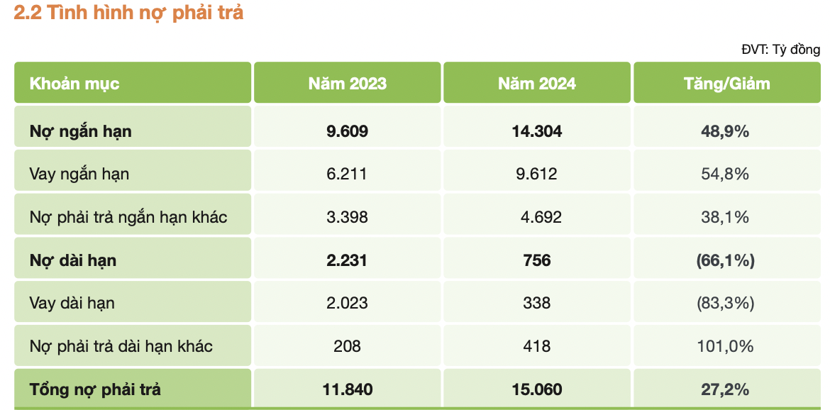 dautukinhtechungkhoanvn-stores-news-dataimages-2025-042025-29-11-screen-shot-2025-04-29-at-11240820250429112419-1746156564.png