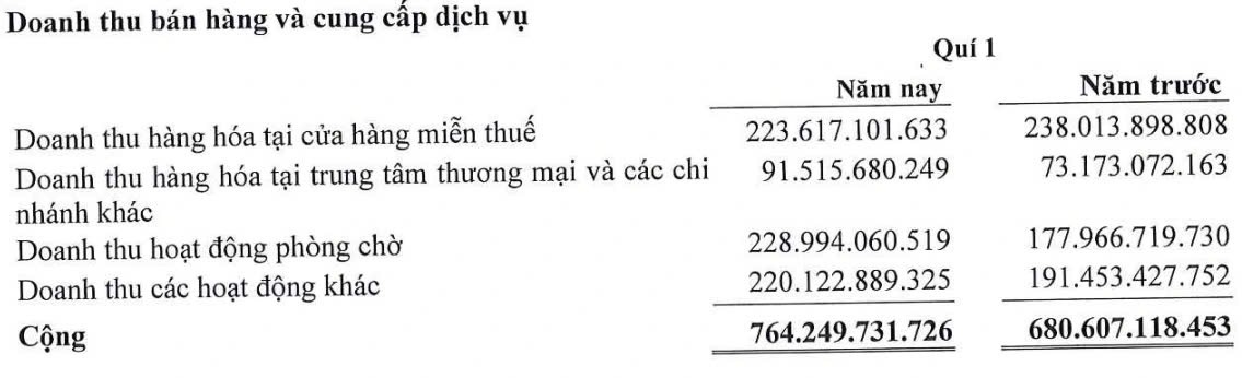 tctdvn-1cong-ty-ty-phu-johnathan-hanh-nguyen-an-nen-lam-ra-nho-phong-cho-thuong-gia-1746172735.jpg