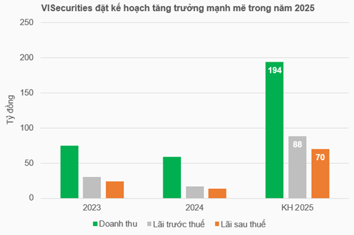 tctd-hoa-hau-doanh-nhan-2024-nguyen-thi-trieu-chinh-thuc-len-song-pho-tong-giam-doc-ocbs1-1746519387.png