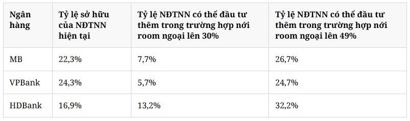 tctd-dem-nguoc-7-ngay-nua-room-ngoai-ngan-hang-sap-co-cu-hich-lon-1747059632.JPG