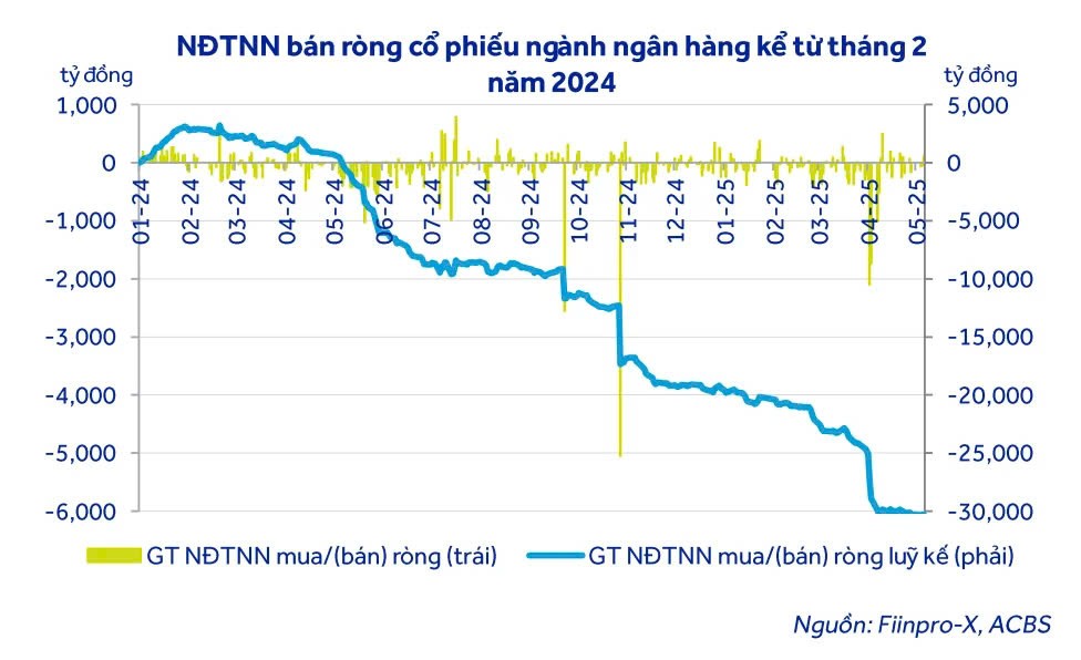 tctd-dem-nguoc-7-ngay-nua-room-ngoai-ngan-hang-sap-co-cu-hich-lon1-1747059632.jpg