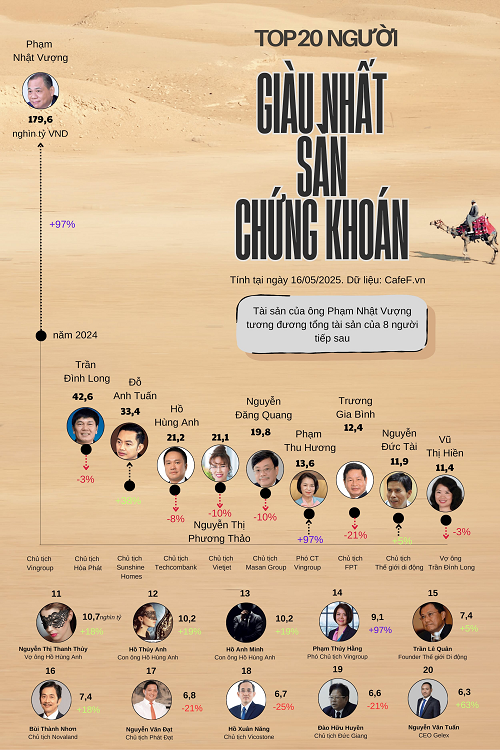 pham-thu-huong-1-min-1747581472.png