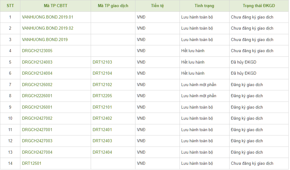 trai-phieu-van-huong-1747898656-1747927304.png