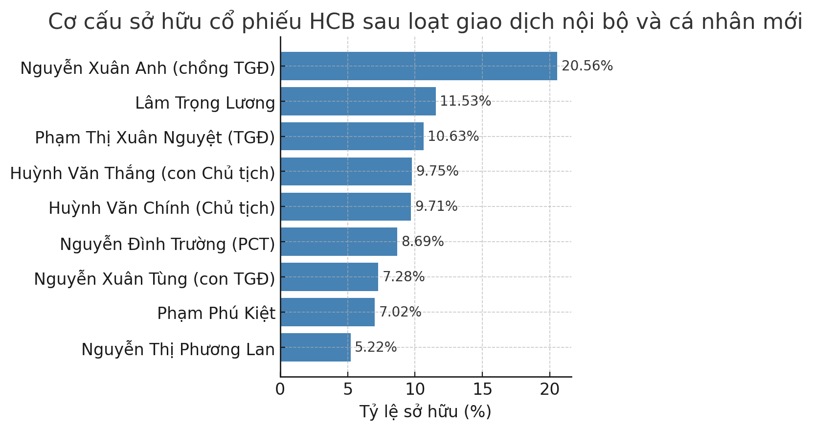 tctd-det-may-293-lang-le-roi-san-sau-gan-50-nam3-1749018352.png