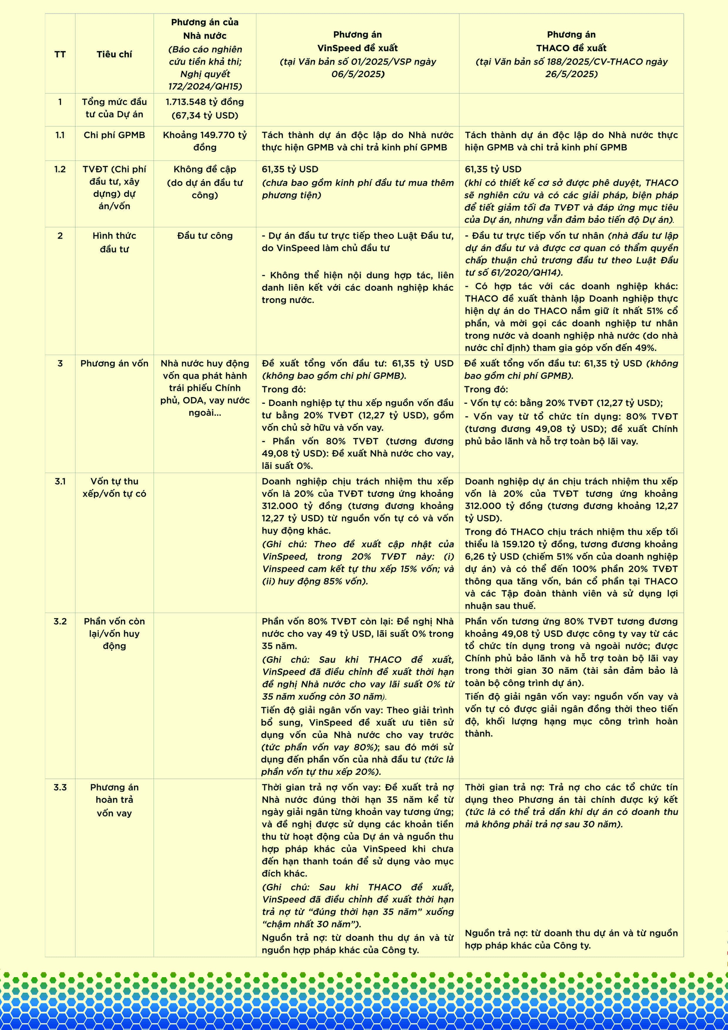 tctd-thaco-khang-dinh-su-minh-bach-va-van-hoa-ung-xu-tren-cac-phuong-tien-truyen-thong2-1749025412.jpg