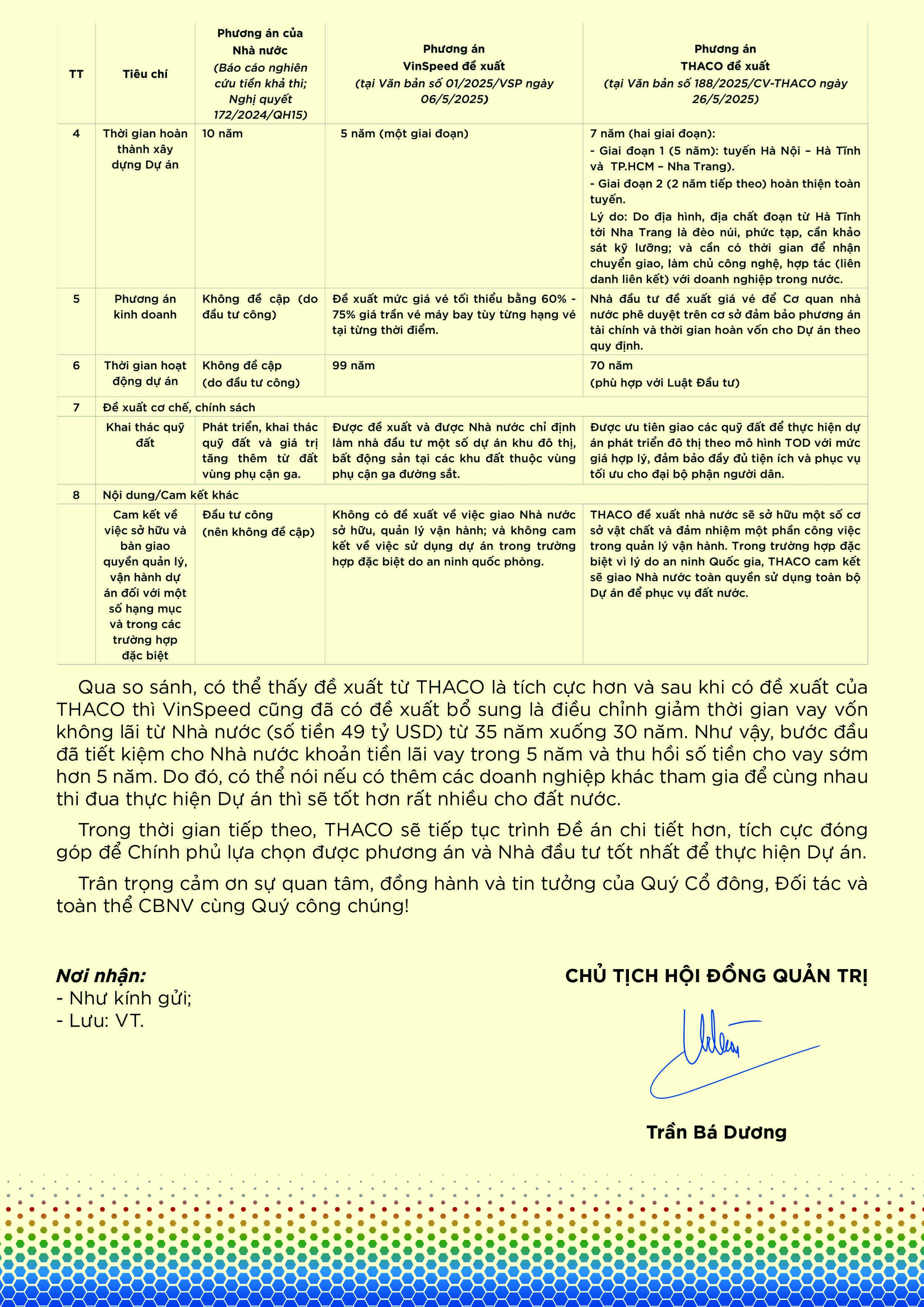 tctd-thaco-khang-dinh-su-minh-bach-va-van-hoa-ung-xu-tren-cac-phuong-tien-truyen-thong3-1749025412.jpg