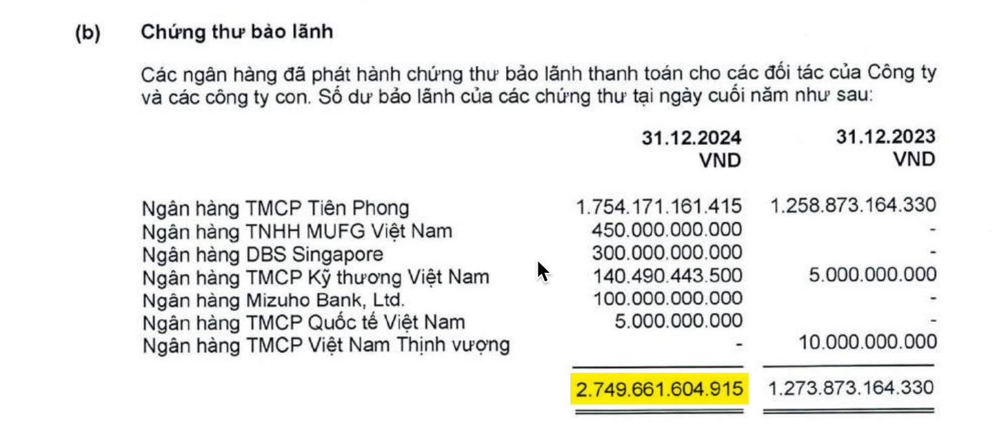 tctd-mot-cong-ty-no-vay-gap-4-lan-von-chu-duoc-bank-bao-lanh-13-tong-no-van-dang-duoc-nhieu-ki-vong-co-con-ngon1-1750754317.jpg
