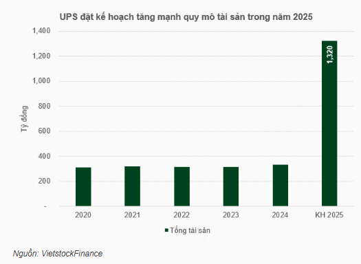 tctd-chu-tich-upsc-quay-xe-sau-cu-gom-51-von-1750806656.PNG