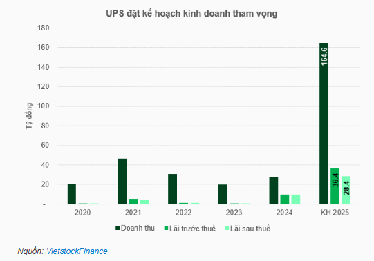 tctd-chu-tich-upsc-quay-xe-sau-cu-gom-51-von1-1750806656.PNG