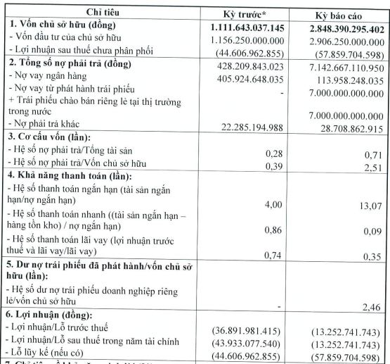 an-thinh-1750947435642243575685-1751005633.png