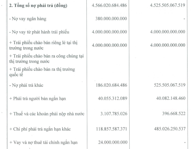 tan-lien-phat-tan-cang-lo-rong-gan-400-ty-dong-nam-2024-antt-2-1751446706872698086176-1751517866.png