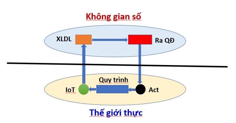 tctd-chuyen-doi-so-la-gi-la-khi-nong-dan-ngoi-uong-tra-ma-ruong-van-duoc-cay-xoi-cay-van-duoc-tuoi-la-khi-mo-tu-dao-cang-tu-boc-hang-khong-vien-tuong-dau-la-that-1004-1751965039.jpg
