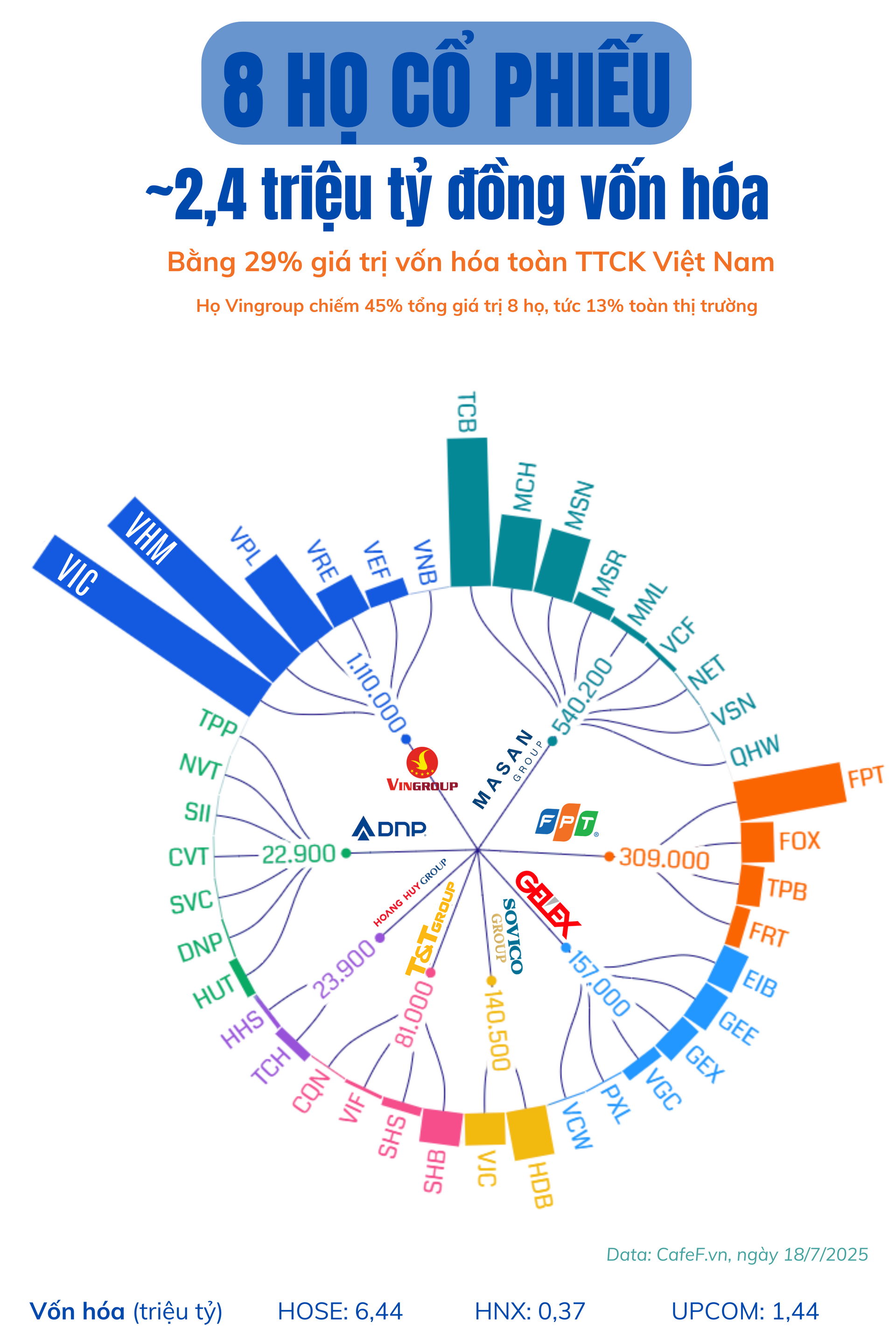 3-thi-truong-chung-khoan-viet-nam-687c5bd7074e2-1753020273.png