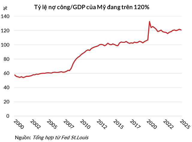 tctd-len-ke-hoach-phe-truat-mem-chu-tich-fed-trump-tung-ba-chieu-siet-chat-quyen-luc-powell1-1753690654.png
